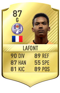 Alban Lafont Potentiel