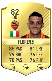 Alessandro Florenzi General