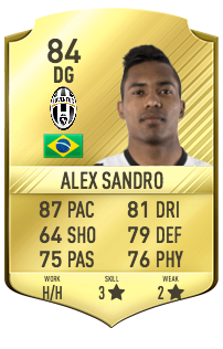 Alex Sandro General