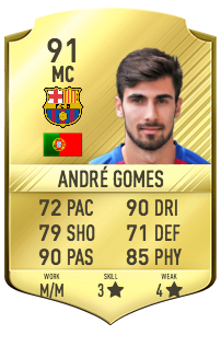 Andre gomes potentiel