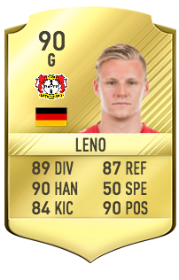 Bernd Leno Potentiel