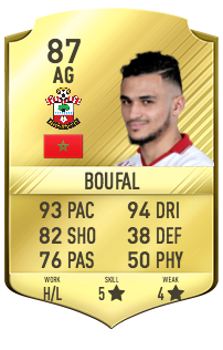 Boufal potentiel