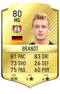 Brandt general