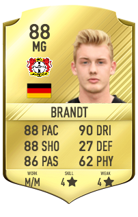 Brandt potentiel