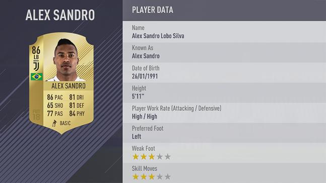 Carte alex sandro dans fifa 18