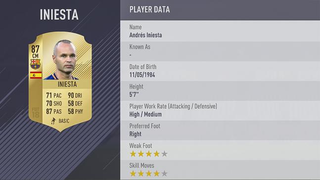 Carte andres iniesta dans fifa 18