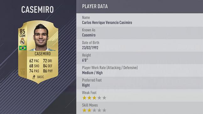 Carte casemiro dans fifa 18