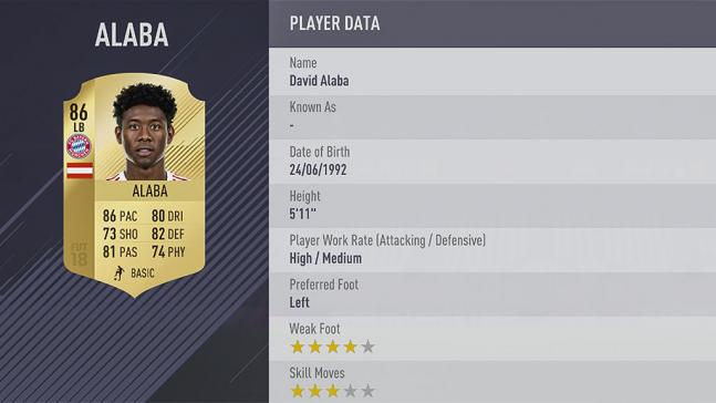 Carte david alaba dans fifa 18