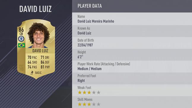 Carte david luiz dans fifa 18