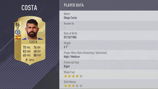 Carte diego costa dans fifa 18