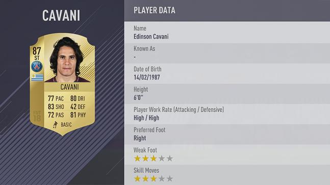 Carte edinson cavani dans fifa 18