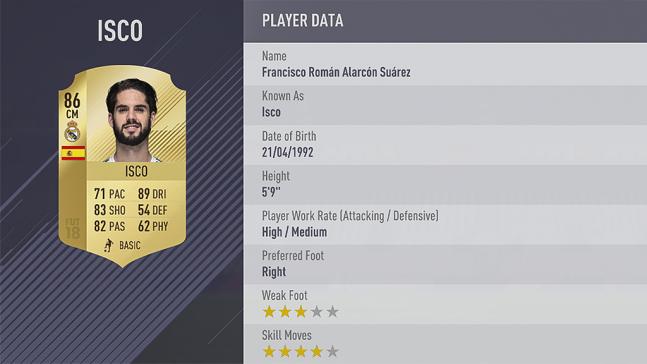 Carte isco dans fifa 18