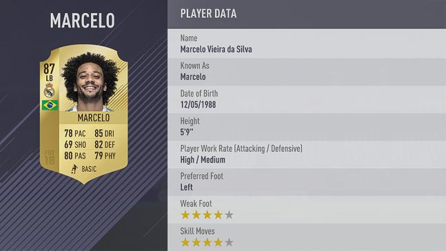 Carte marcelo dans fifa 18