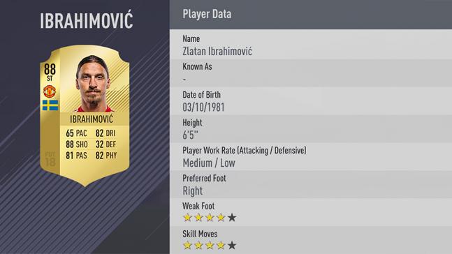 Carte zlatan ibrahimovic dans fifa 18