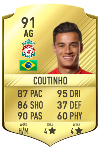 Coutinho potentiel