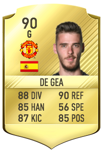 David De Gea Général