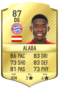 David Alaba General