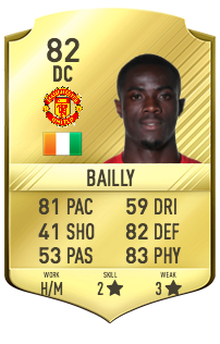 Eric bailly general