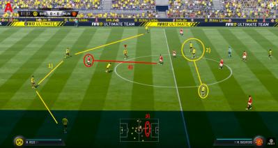 Fifa17 - fifanews.org