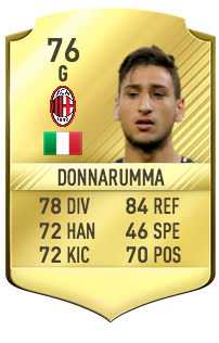 Gianluigi Donnarumma Général