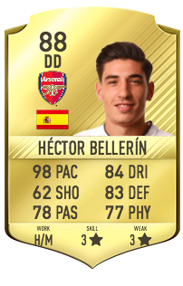 Héctor  Bellerín Potentiel