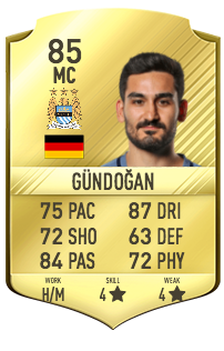 Ilkay Gundogan Général