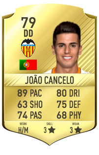 João Cancelo General