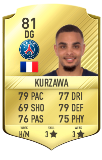 Layvin Kurzawa General