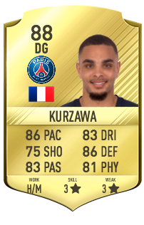 Layvin Kurzawa Potentiel