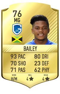 Leon bailey general