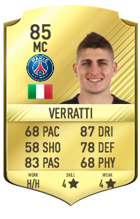 Marco Verratti Général