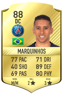 Marquinhos Potentiel