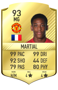 Martial potentiel