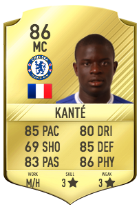 N'golo Kanté Potentiel