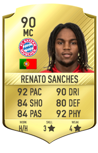 Renato Sanches Potentiel