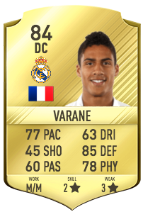 Raphaël Varane Général