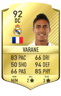 Raphaël Varane Potentiel