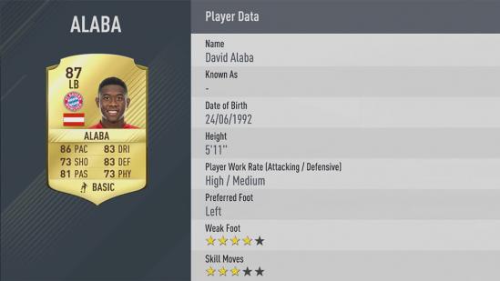 Carte David Alaba dans Fifa 17