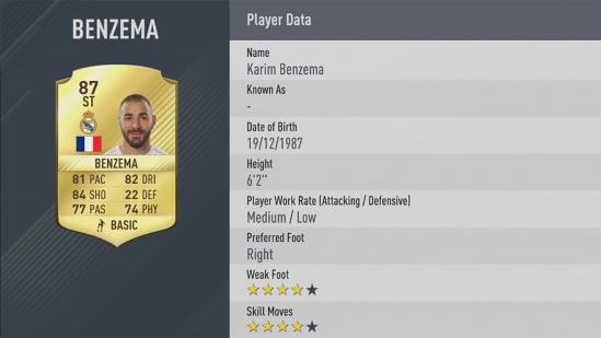Carte Karim Benzema dans Fifa 17