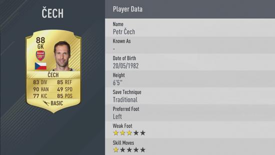 Carte Petr ?ech dans Fifa 17