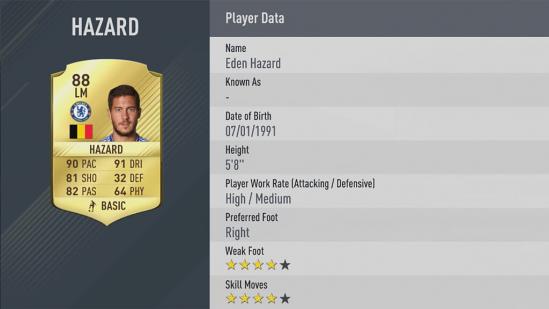 Carte Eden Hazard dans Fifa 17