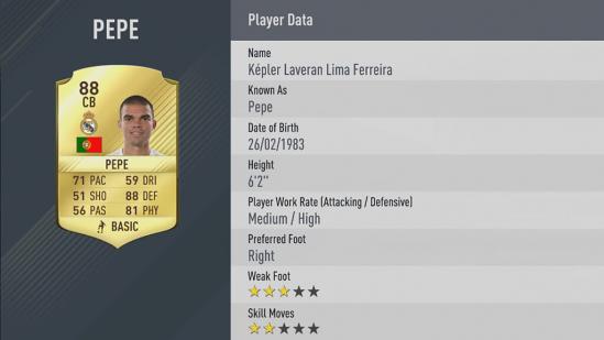 Carte Pepe dans Fifa 17