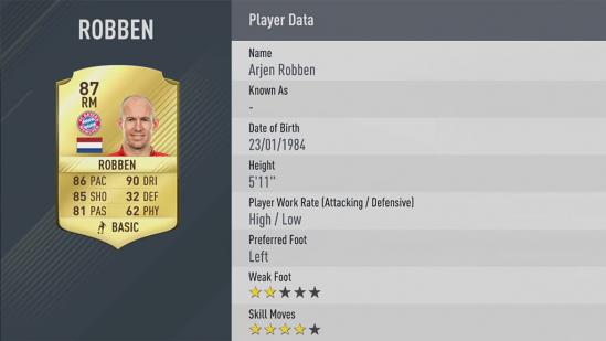 Carte Arjen Robben dans Fifa 17
