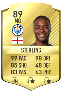 Sterling potentiel