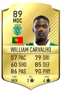 William Carvalho Potentiel